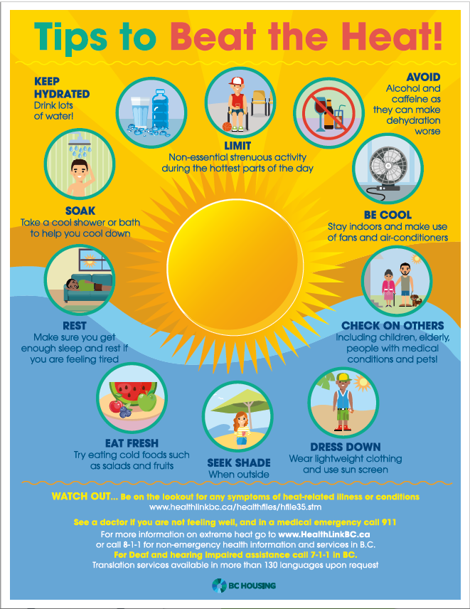 Safety tips for the upcoming hot weather | Corporation of the Township of  Esquimalt